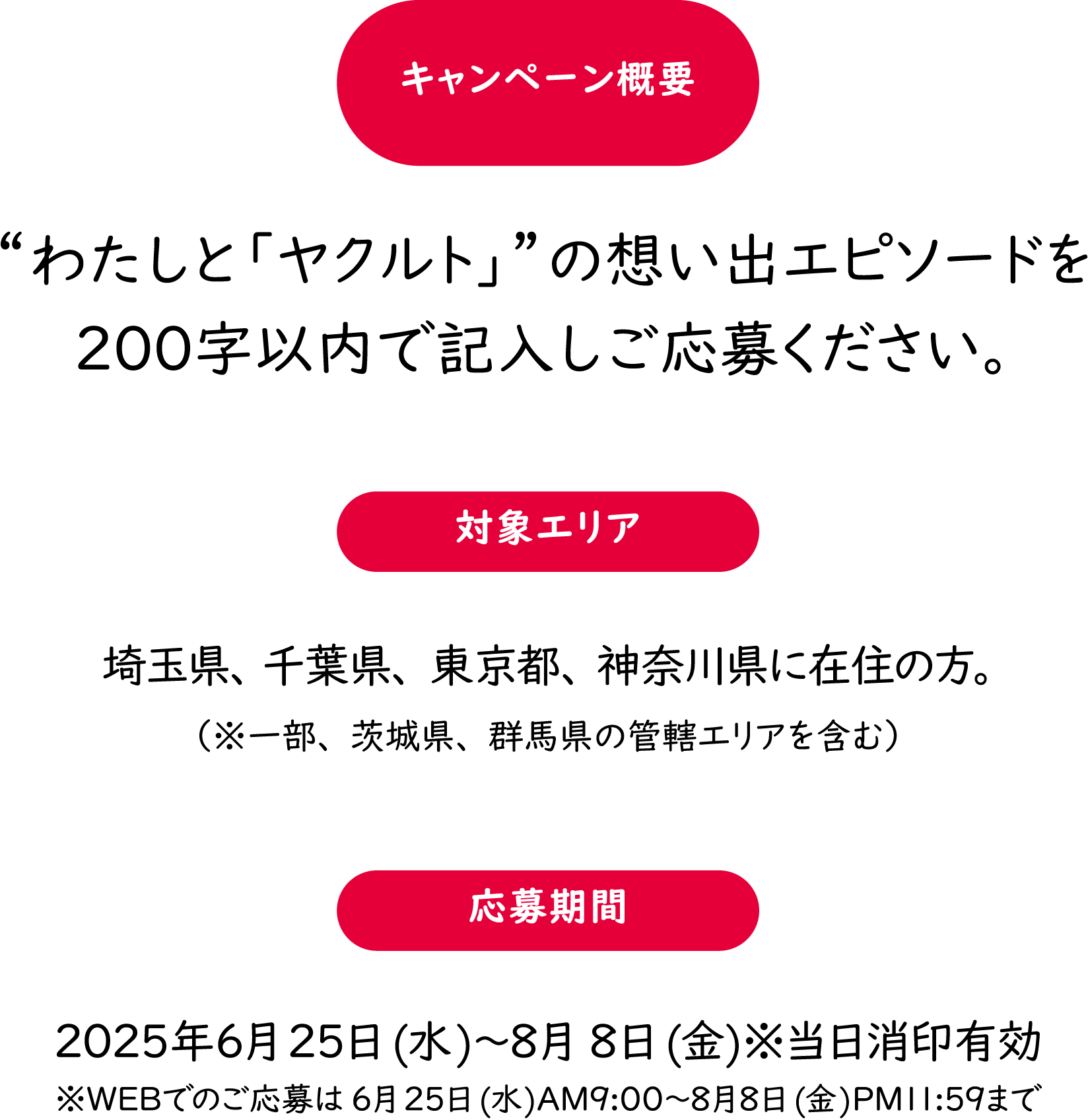 キャンペーン概要